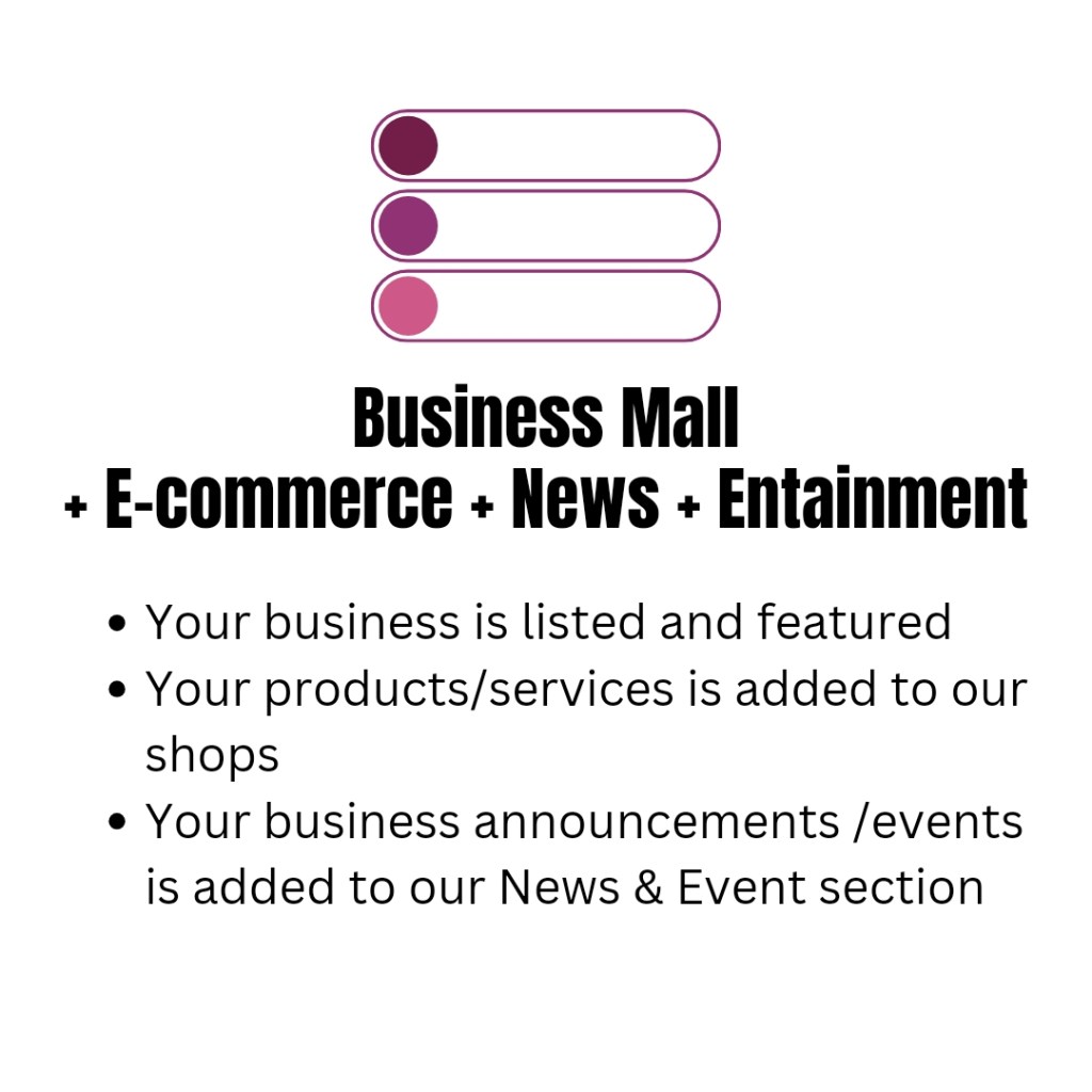 Summary of what 3cube is about..